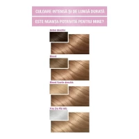 Garnier Color Sensation Vopsea de par 7.0 Blond Opal Delicat - thumbs image 4