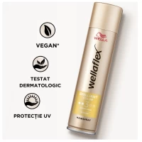 Wellaflex Spray Par Brilliant Color 250 ml - thumbs image 2