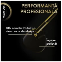 Syoss Beauty Elixir Absolute Oil Масло для волос для поврежденных волос 100 мл - thumbs image 3