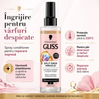 Gliss Split Hair Miracle Экспресс-бальзам для поврежденных волос и секущихся кончиков, 200 мл - thumbs image 2