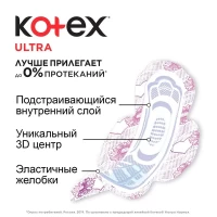 Kotex Absorbante Ultra Normal 10 buc - thumbs image 3