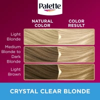 Palette Deluxe красок для волос L6-0 ультра блонд, 50 мл - thumbs image 4